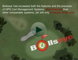 Bollseye GPS cart management systems was in need of a self run presentation featuring what their GPS was capable of. This presentation took you on a tour of the machines features and highlighted it's powerful potential.